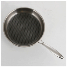 画像をギャラリービューアに読み込む, Stainless steel pan frying pan