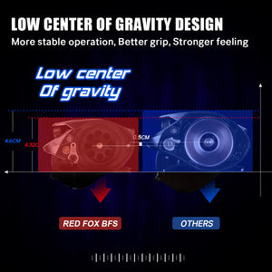 Light Weight Long-range Shallow Line Cup Water Droplet Wheel