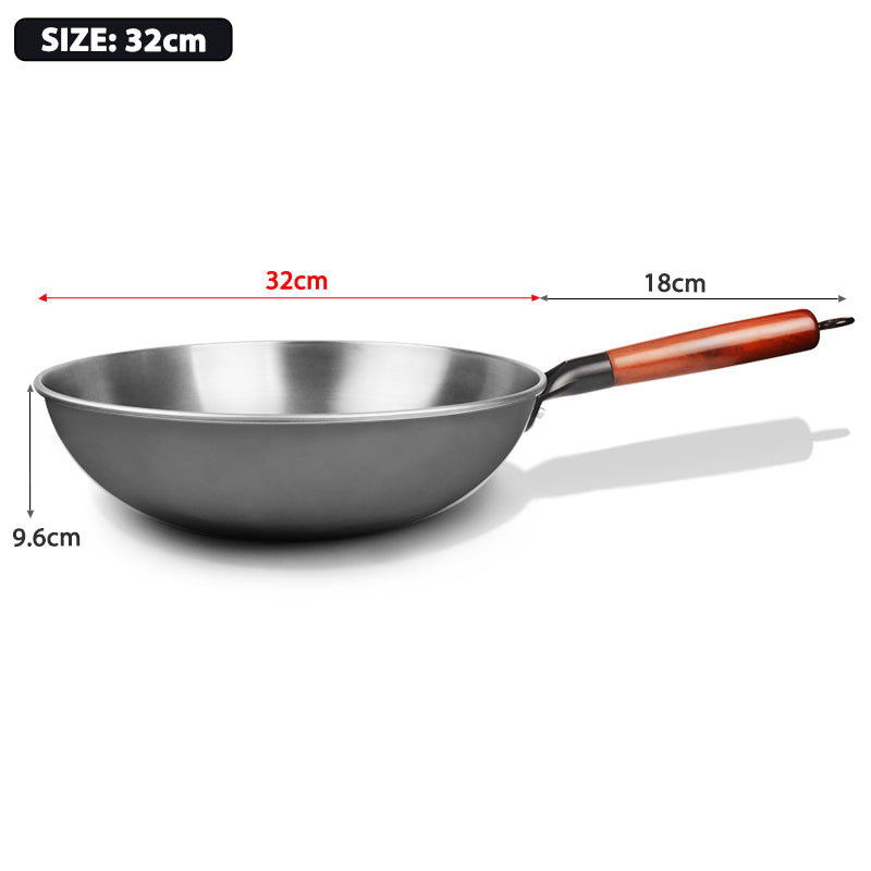 Old Fashioned Uncoated Nonstick Pan