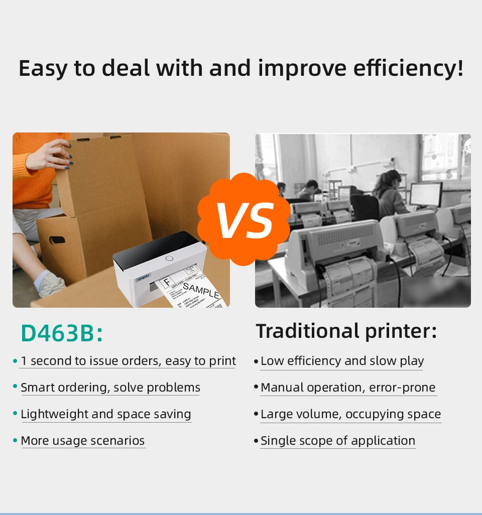 Bluetooth Wireless Wifi Thermal Label Printer