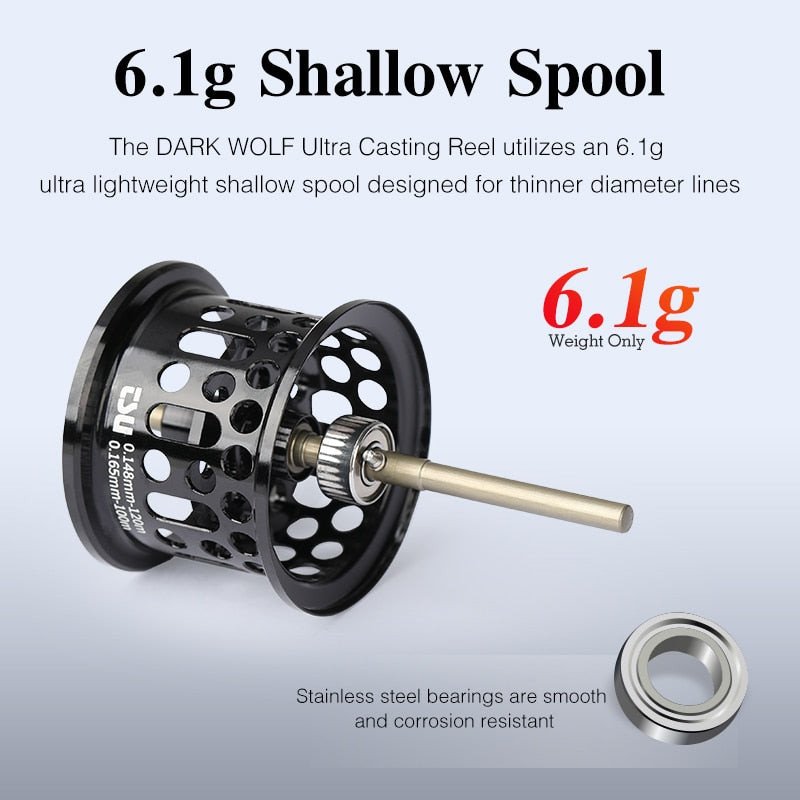 Ultra-light Water Drop Wheel Lua Long-distance Cast Carbon Fishing Line